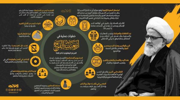 Le Référent Religieux Al-Yacoubi : l’interdiction catégorique de l’effusion de sang dans l’Islam